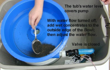Feeding concentrates into the Blue Bowl