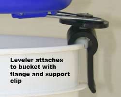Blue Bowl leveler detail